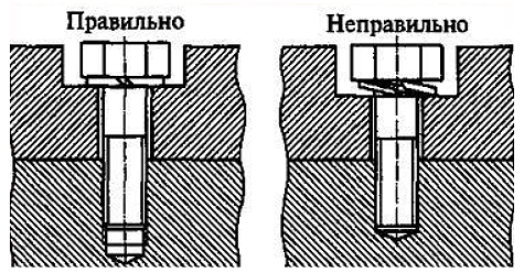 Велосипеды для детей с ручкой: отзывы